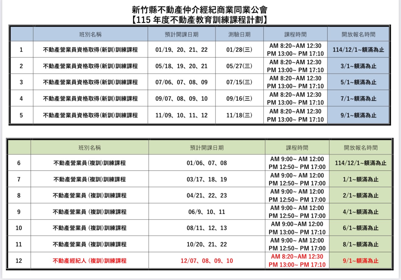 115年度不動產教育訓練課程計劃