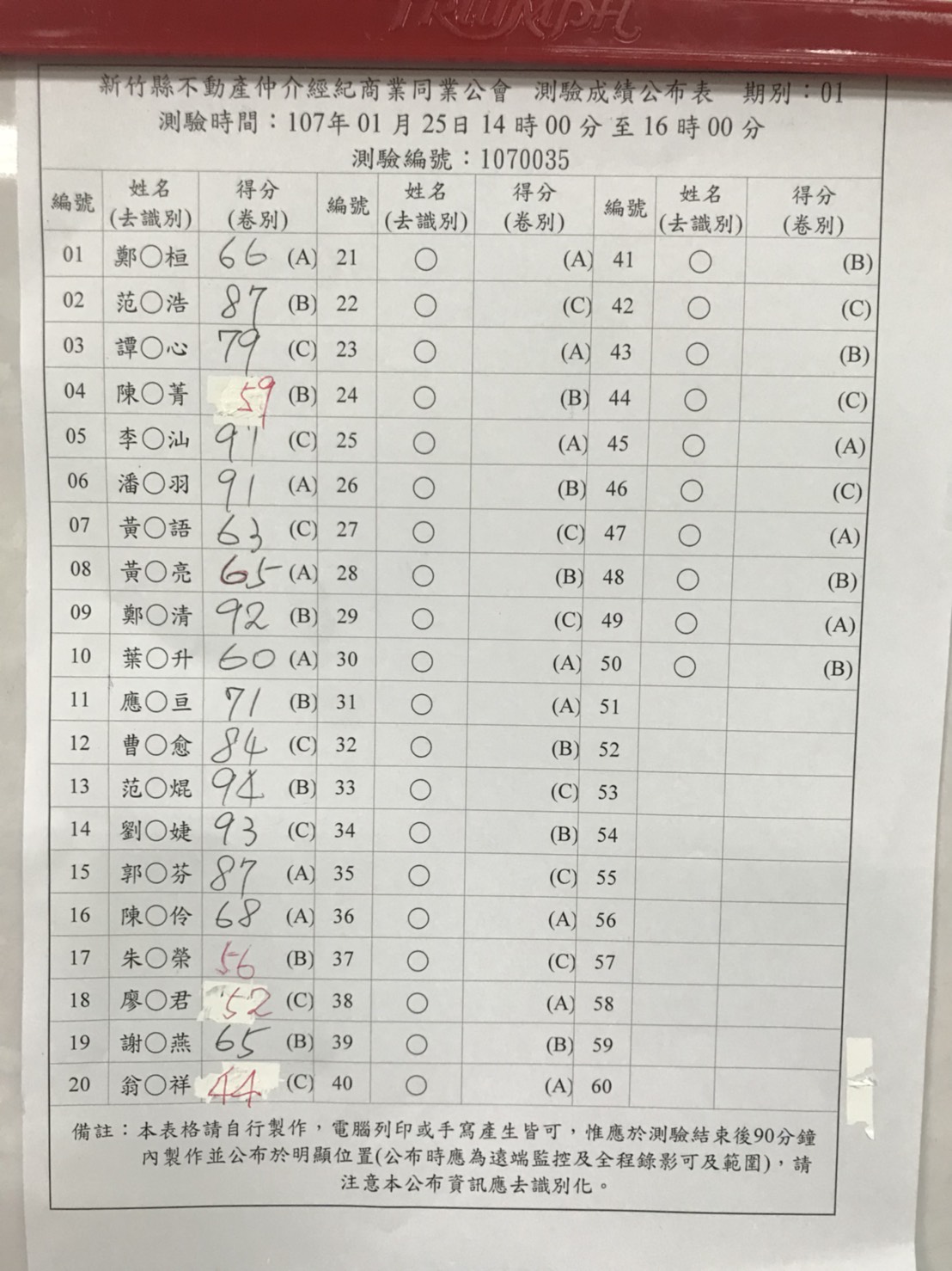 測驗成績公布